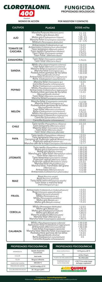 COROTALONIL 400, Fungidida (Clorotalonil) 1L.