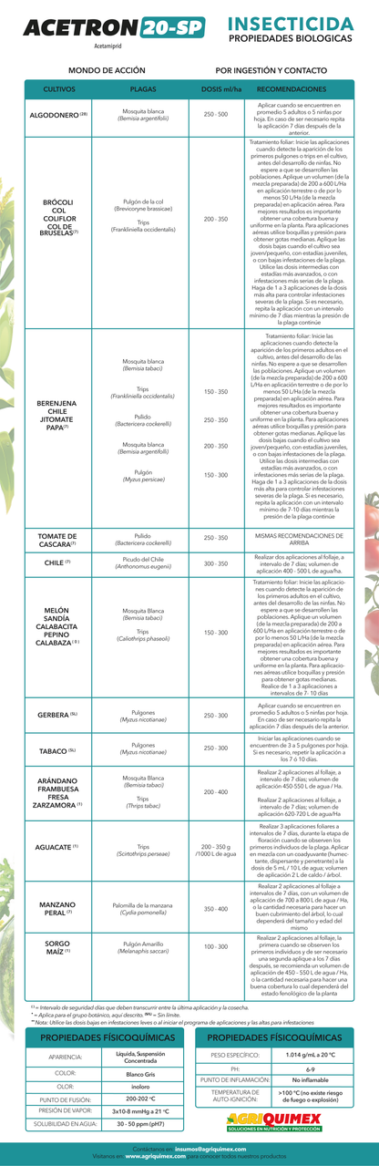 ACETRON 20-SP, Insecticida 1L.