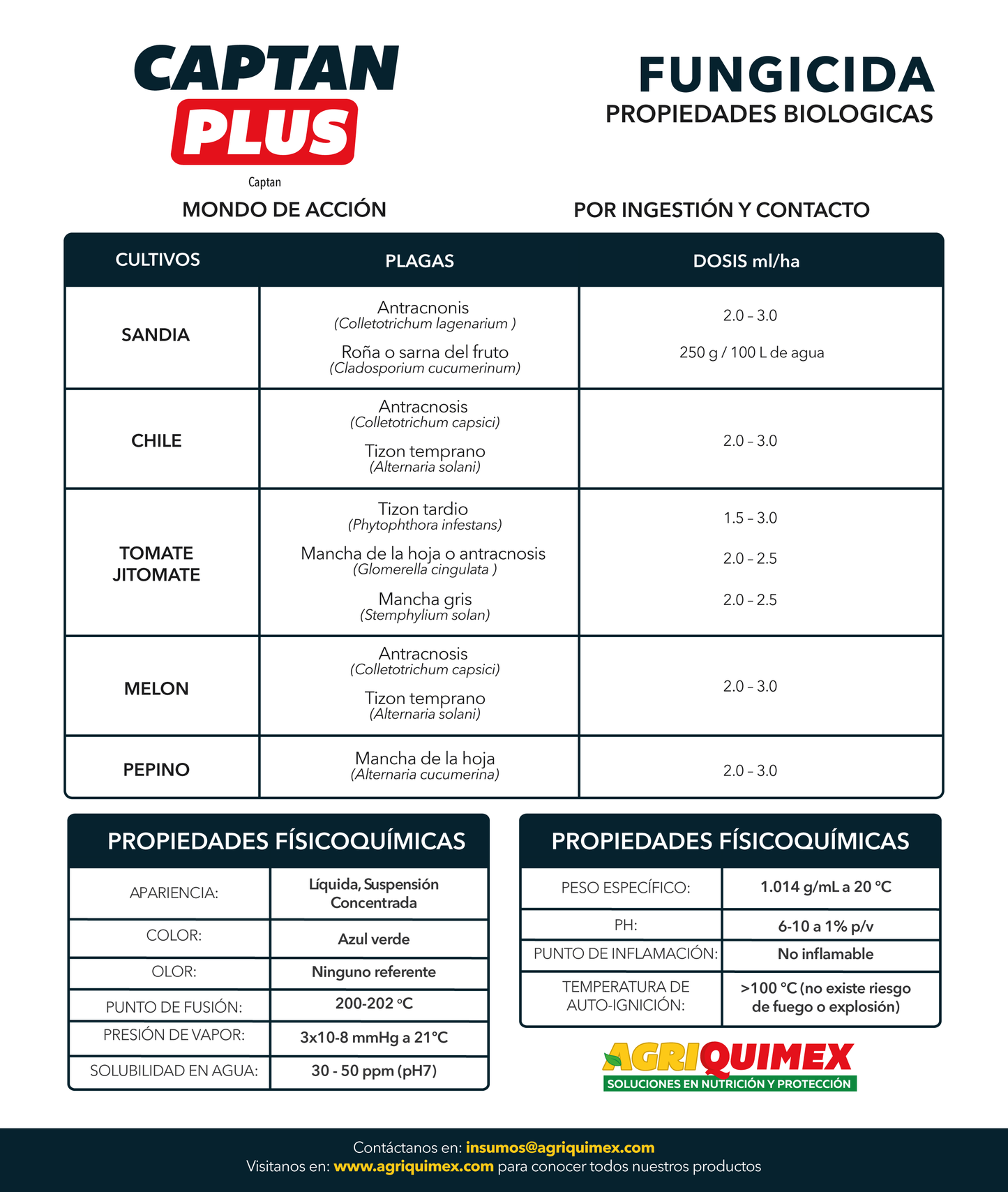 CAPTAN PLUS, Fungicida (Captan) 1L.