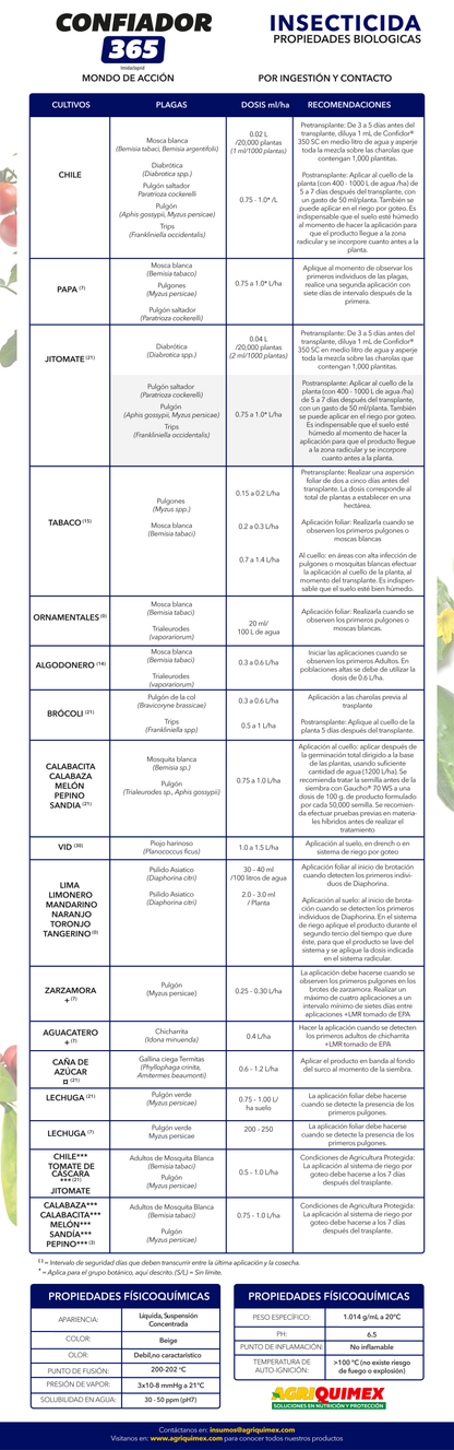 CONFIADOR 365, Insecticida (Imidacloprid) 1L.